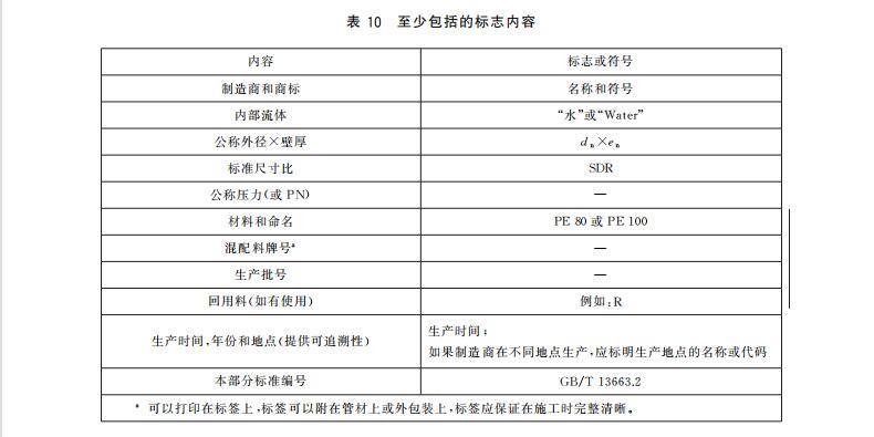 PE給水管上的標(biāo)志有什么要求？