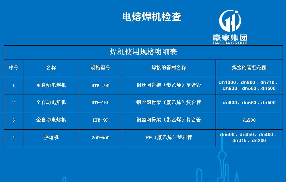 鋼絲骨架PE塑料復合管1000mm大口徑要用什么焊機焊接？